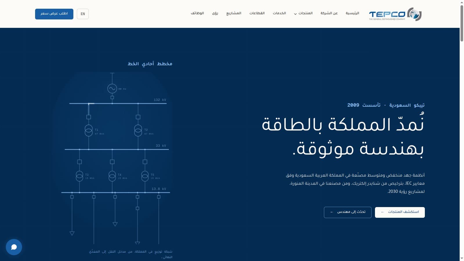 Tepco KSA — product screenshot